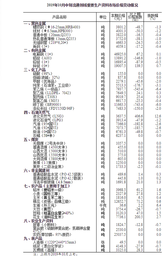 「八达国际线上娱乐」老字号添新军 三元牛奶挂牌