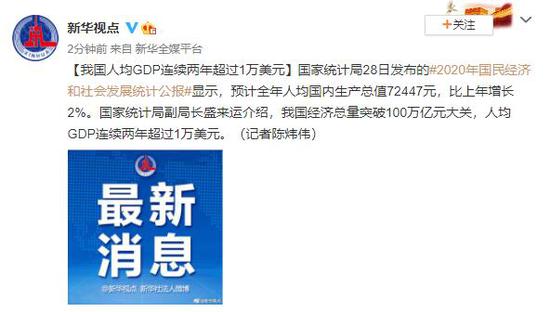 2021年我国人均gdp首次突破什么大关_高善文 中国最快2021年成为高等收入国家 人均GDP何时赶超美国