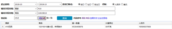 10月,中国自巴西进口黄大豆数量,截图自海关总署,下同