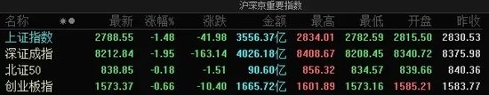 ca28航班去加拿大
