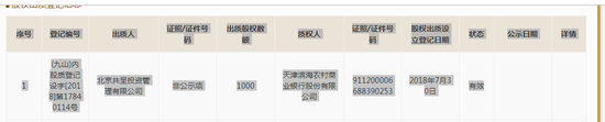 股权质押信息截图
