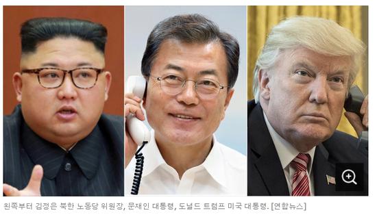 图为金正恩、文在寅与特朗普(韩联社)