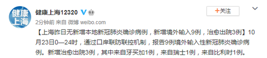 上海23日新增境外输出病例9例(图2) 上海23日新增境外输出病例9例(图2)