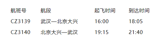 备注:以上航班设计仅供参考,详细以现实查询为准。