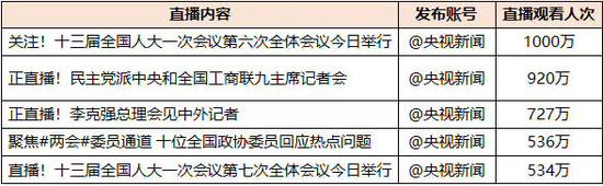 我夺舍了地球天道截图2