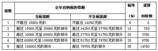 斗破苍穹动漫