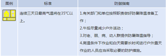 {组合关键词}