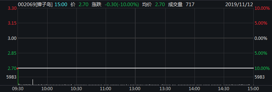 网赌提现额度·网购显卡却到一瓶矿泉水?天猫:已对店铺进行处罚