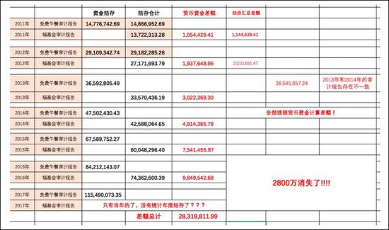 截图来自微信号“未遂”