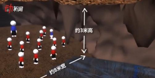 ▲泰少年足球队被困地形示意图。（图据新京报）