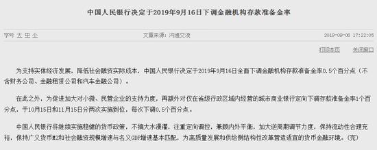 图片来源：央行官网