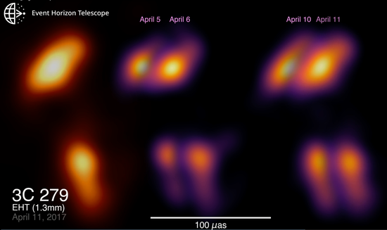 �����ڼ���֮�ڵı仯