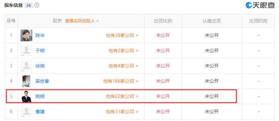 ▲唱吧部分股东，姚明在列（数据来源：天眼查）