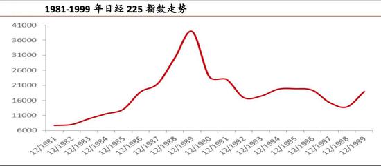 任期最长首相黯然谢幕 日本能否追回“失去的30年”