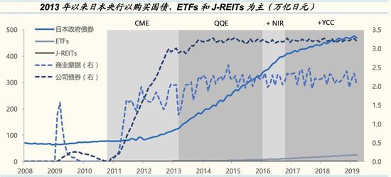 任期最长首相黯然谢幕 日本能否追回“失去的30年”