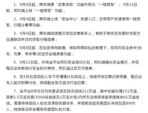 滴滴最新一轮整改措施时间轴。