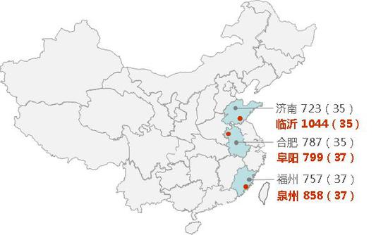 我国人口在_我国人口构成统计图(2)