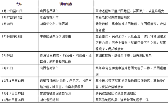 已脱贫人口中有近200_脱贫攻坚图片(3)