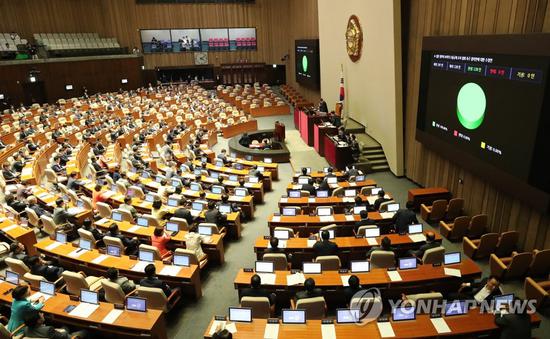 韩国国会部分集会现场(韩联社)
