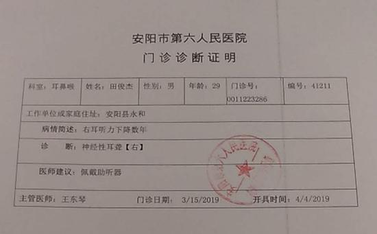 安阳市第六人民医院4月4日开具的诊断证明. 受访者 供图