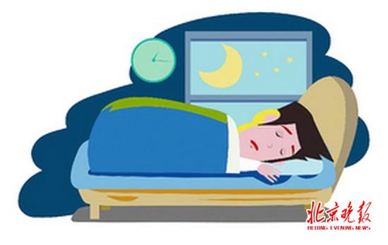 调查：北京为起床最早城市 超六成90后睡眠不足