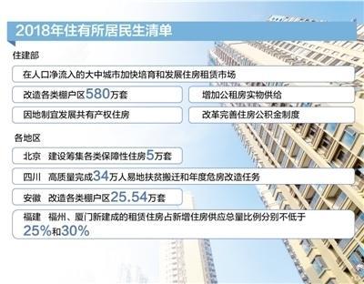 (制图:张芳曼)