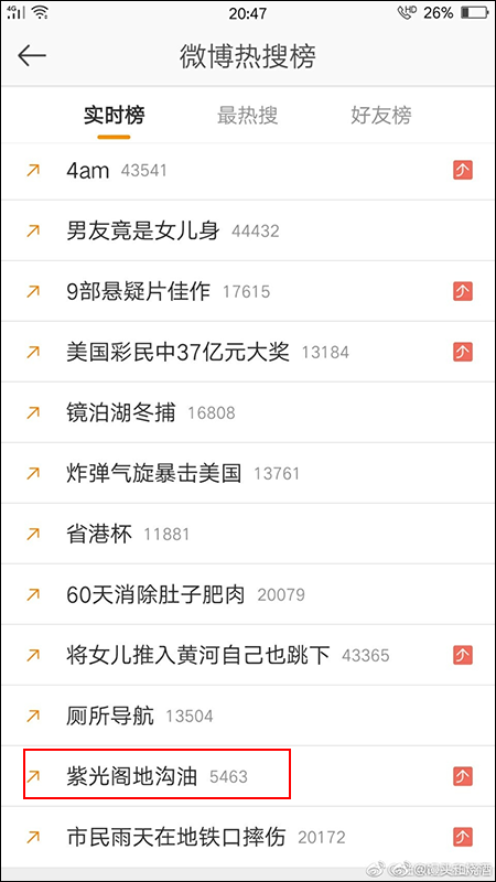 “紫光阁地沟油”莫名其妙的上了热搜,原因让人捧腹。