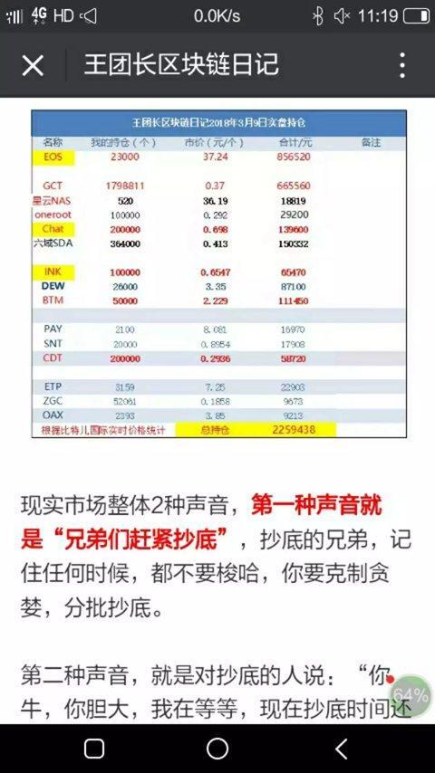 自媒体“王团长区块链日记”的炒币日志