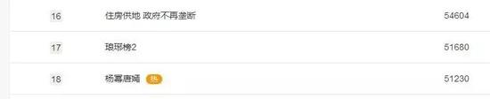 ↑来源：微博热搜截图