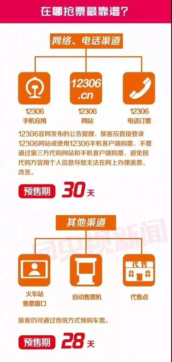 gdp全拼_法兰克全拼(2)