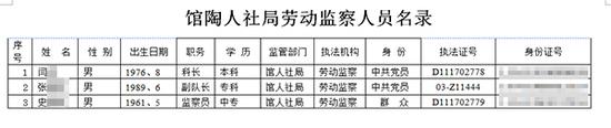  馆陶县人社局网站公示信息。图片系澎湃新闻基于保护隐私需要打码，原页面没有打码。