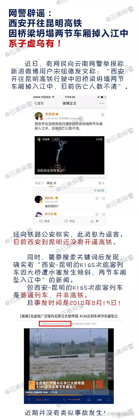 澎湃新闻:西安至昆明高铁因桥梁坍塌车厢掉入江中?警方辟谣