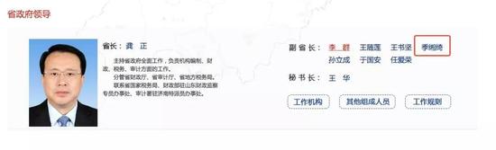 人民网:今天落马的副省长 此前身份很特殊