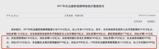 2017中国金融数据(来源:中国人民银行网站)