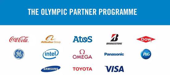 ▲图片来源：奥运会官网