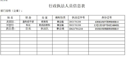  馆陶县教育局网站公示信息。图片系澎湃新闻基于保护隐私需要打码，原页面没有打码。