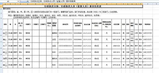 邯郸市人口有多少_河北邯郸市各区县人口排行 魏县最多,永年区第二,邱县最少(3)