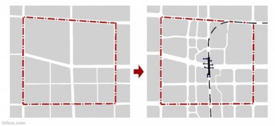 《导则》建议,在轨道影响区内,支路网密度原则上应达到6-8km/km2以上。(《城市轨道沿线地区规划设计导则》截图/图)
