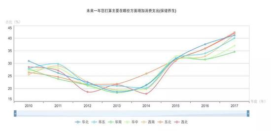 武汉城市人口_离开武汉的500万人 他们是谁 他们去哪儿了