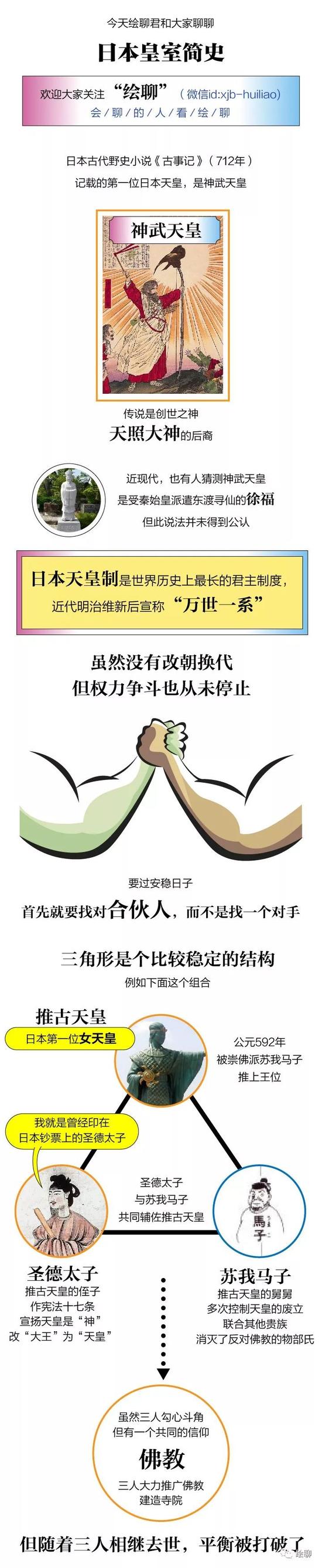 会聊人口_人口普查
