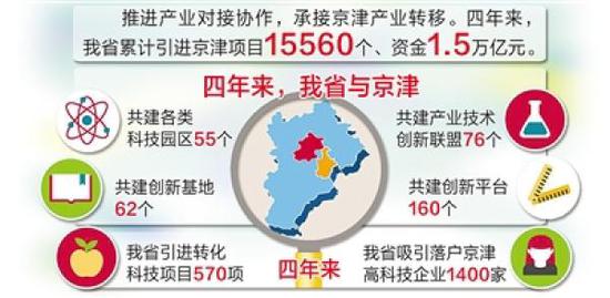 制图孙涛