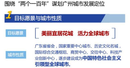 中山市人口2035年_中山市地图(3)