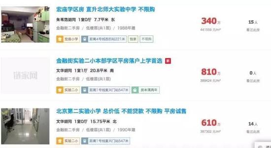 某中介网站的学区房价格