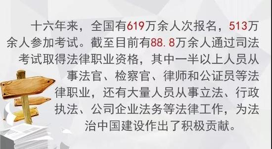 访谈:法律职业资格考试最权威答案在这里!|司法