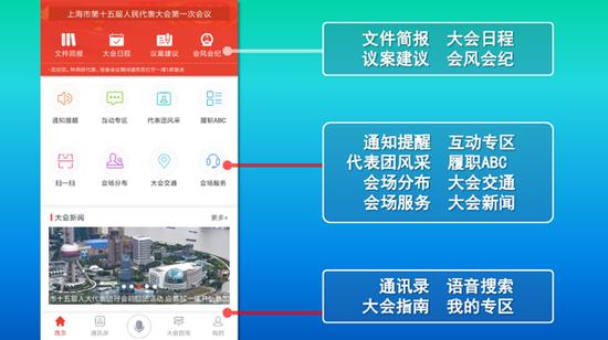 “上海人代会”APP界面