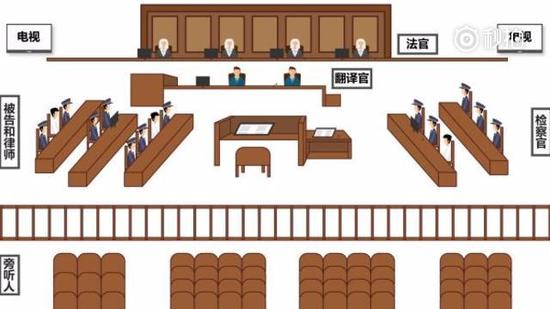 陈世峰律师:刘鑫把刀递给江歌后锁门