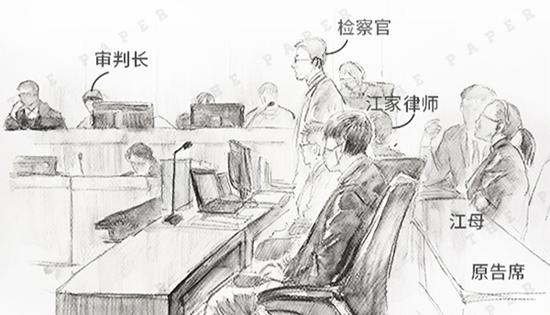 庭审现场手绘 澎湃新闻记者 李媛 图案发始末