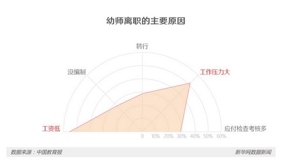 资料图