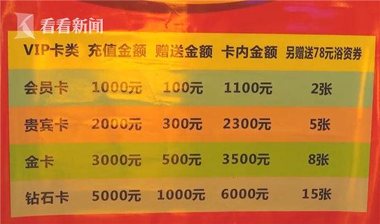 2名小伙身无分文洗7天霸王浴 都称请客1人却开溜
