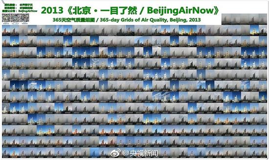 央视新闻:北京空气质量变好了吗？1800多张照片告诉你答案